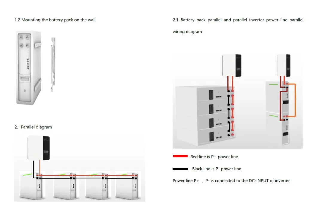 Lithium Factory Solar 48V LiFePO4 Powerwall Storage for Home Lithium Ion Battery