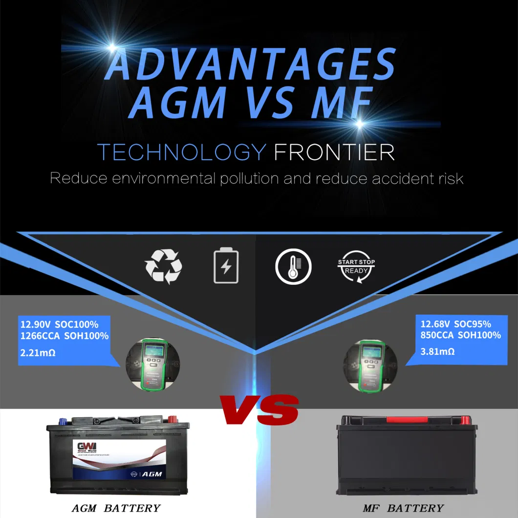 Gw AGM Rechargeable Car Start-Stop VRLA Battery 12V 105ah Maintenance Free Lead Acid Auto Battery